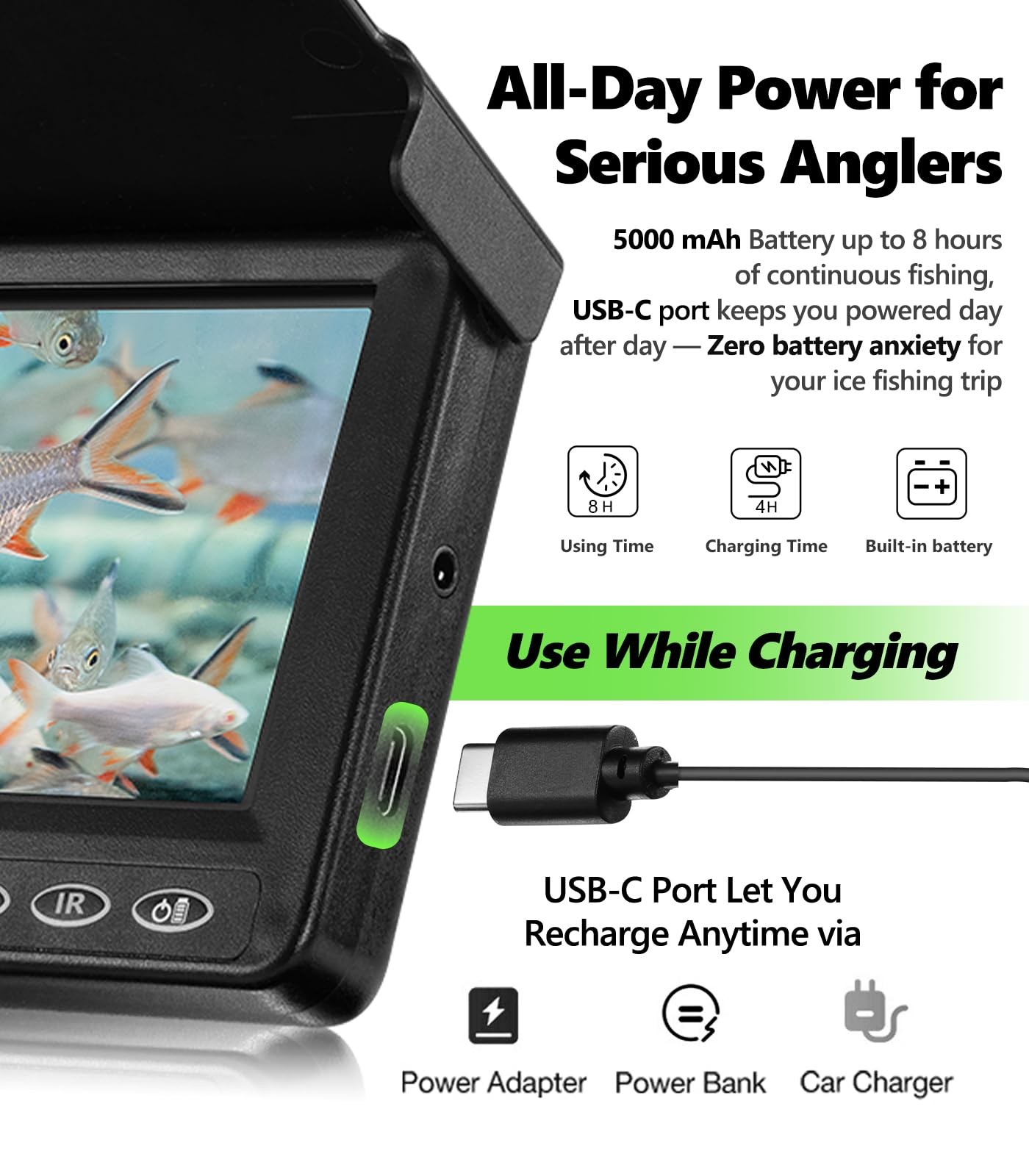[FishPRO® 2026 Upgrade] Underwater Fishing Camera 4.3'' [Proven Since 2017] I...
