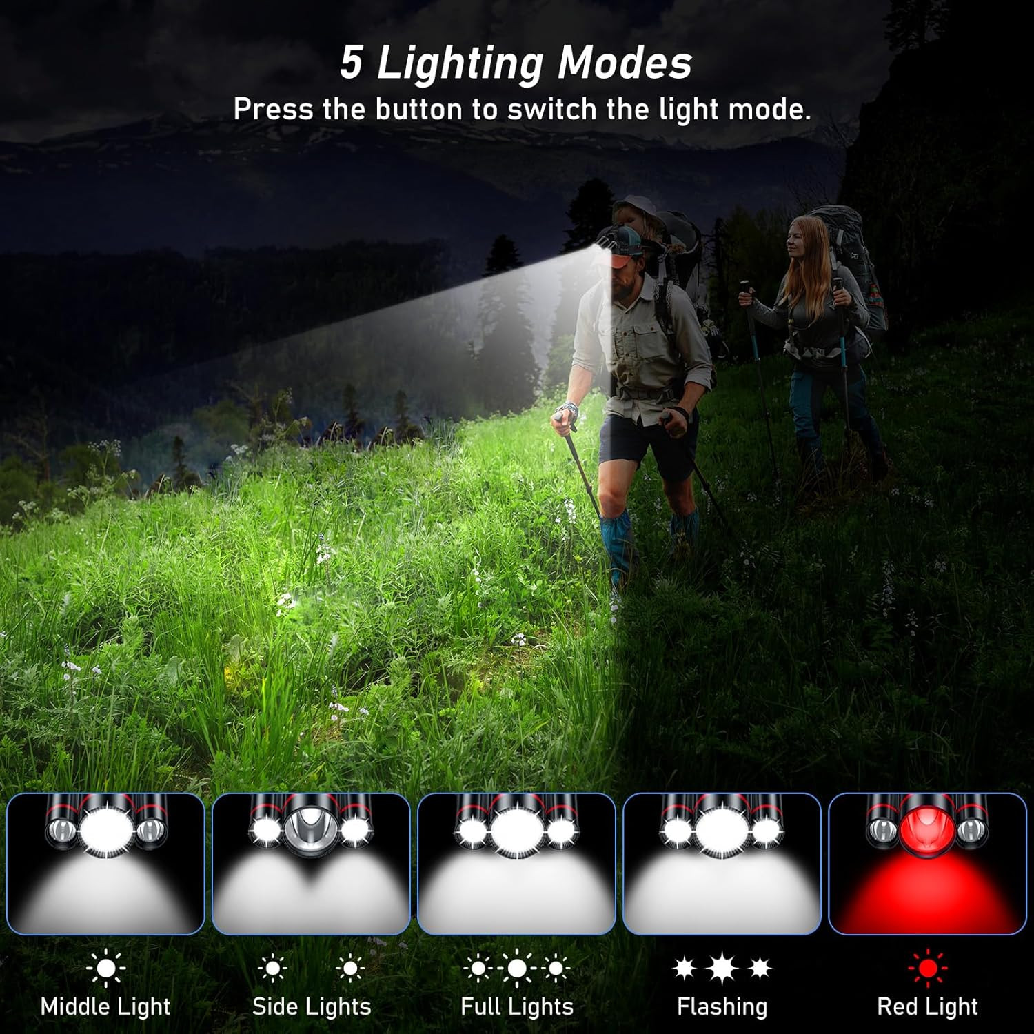 LED Rechargeable Headlamp,Super Bright Rechargeable Headlight Flashlight-3 Light