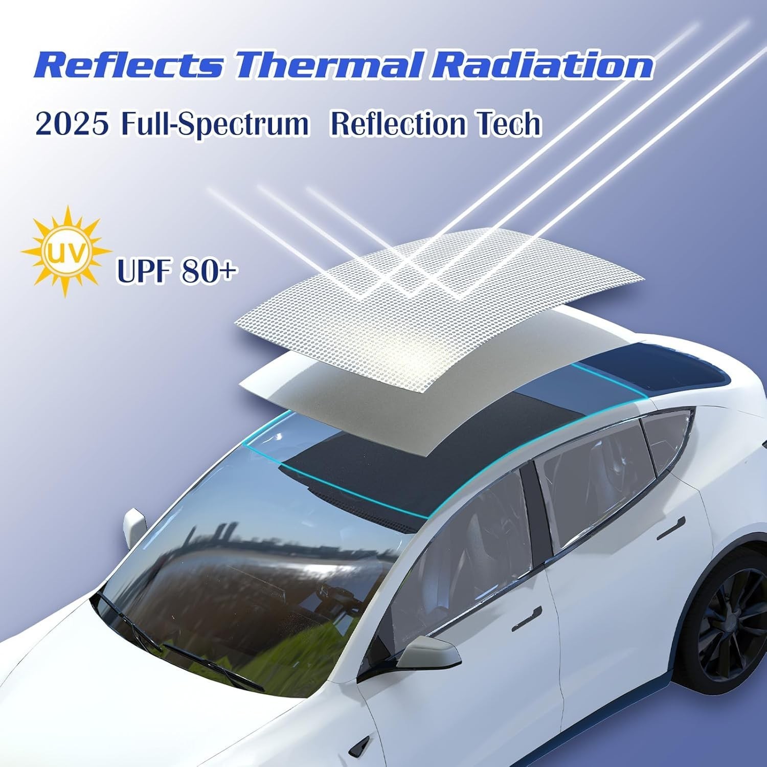 For Tesla Model Y Sunshade Roof Glass Roof Sun Shade Foldable Cover No Sag Gap Y