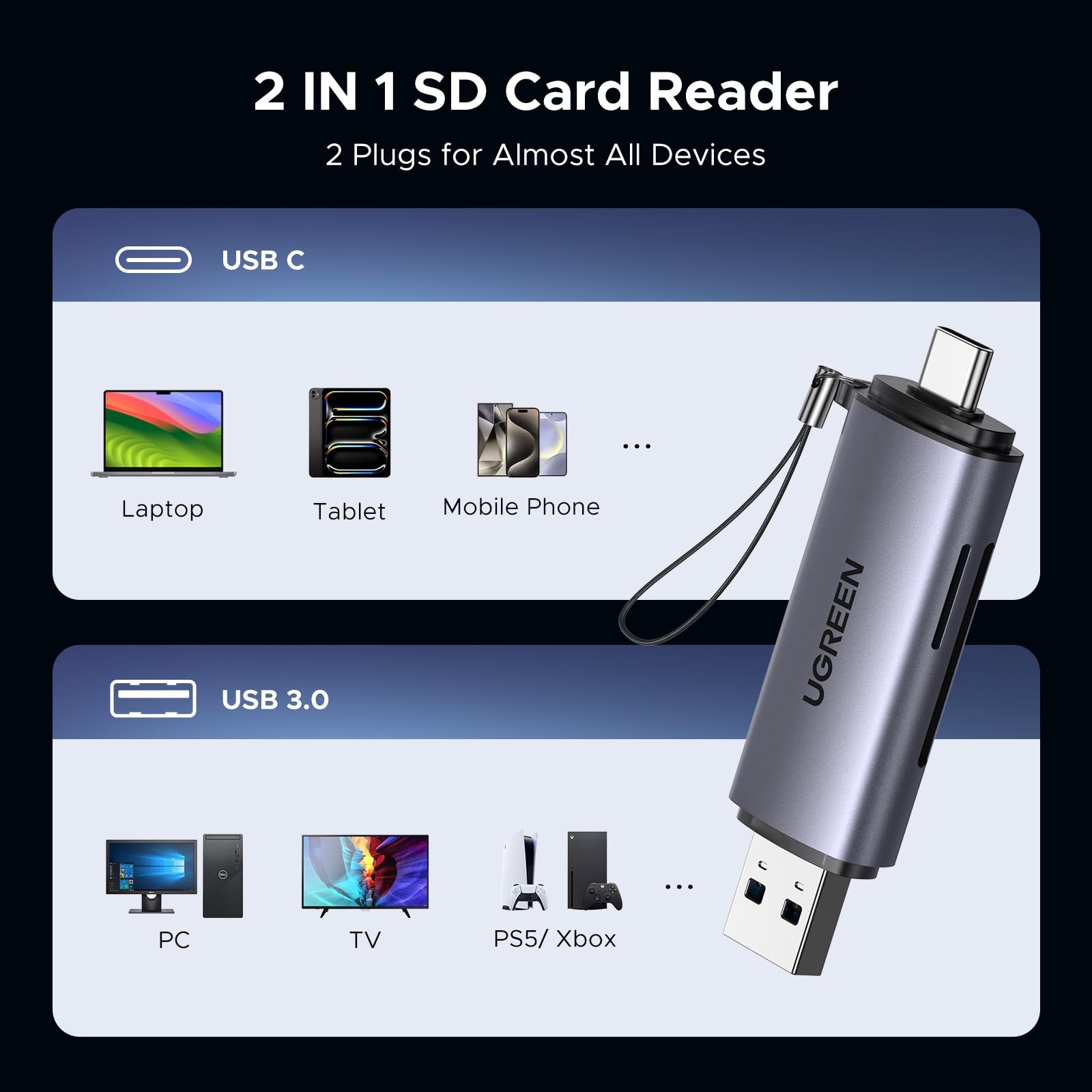SD Card Reader USB C, USB 3.0 Micro SD Card Reader