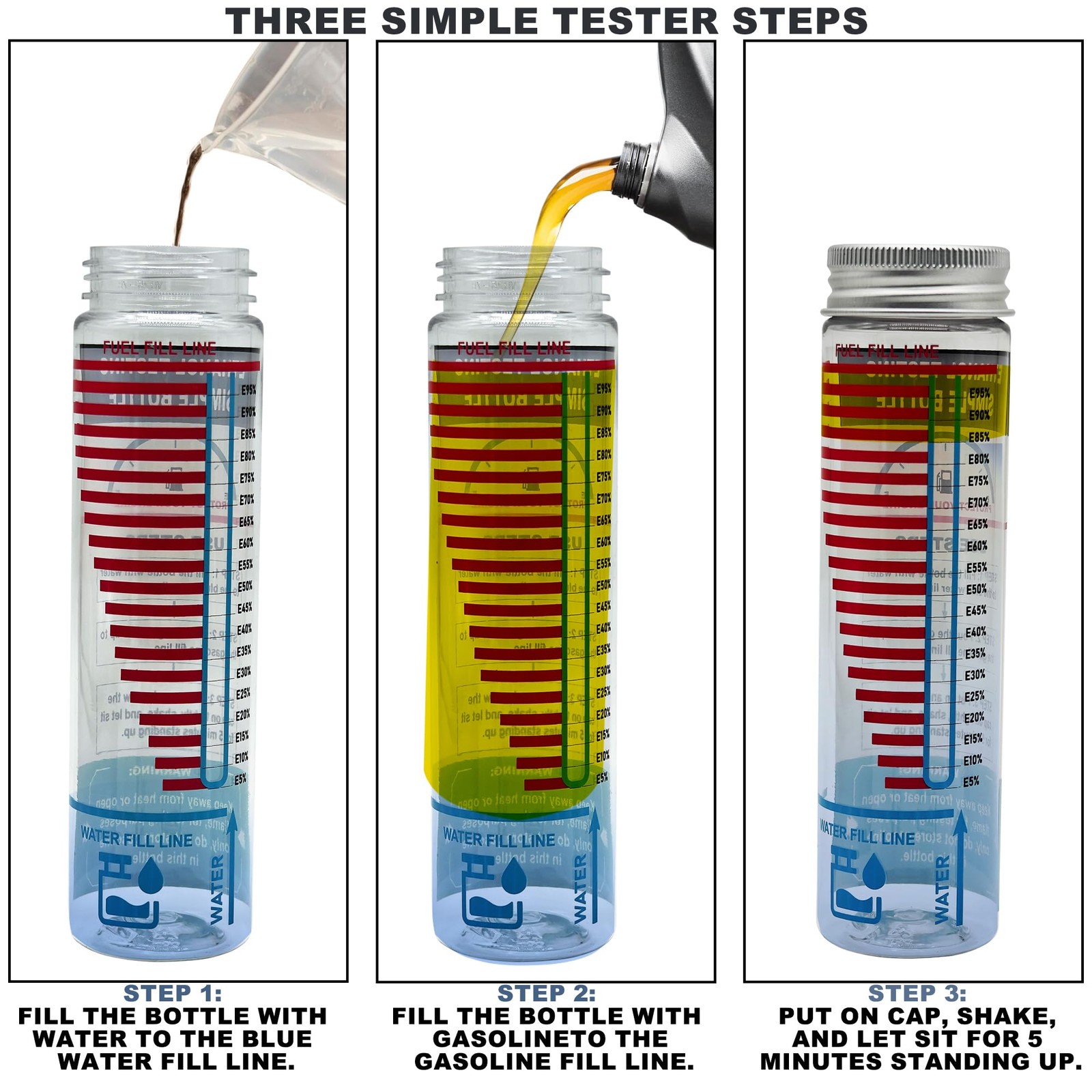 LUCKLYJONE E85 Tester Kit, Reusable Ethanol Test Wide Large, Two Pack