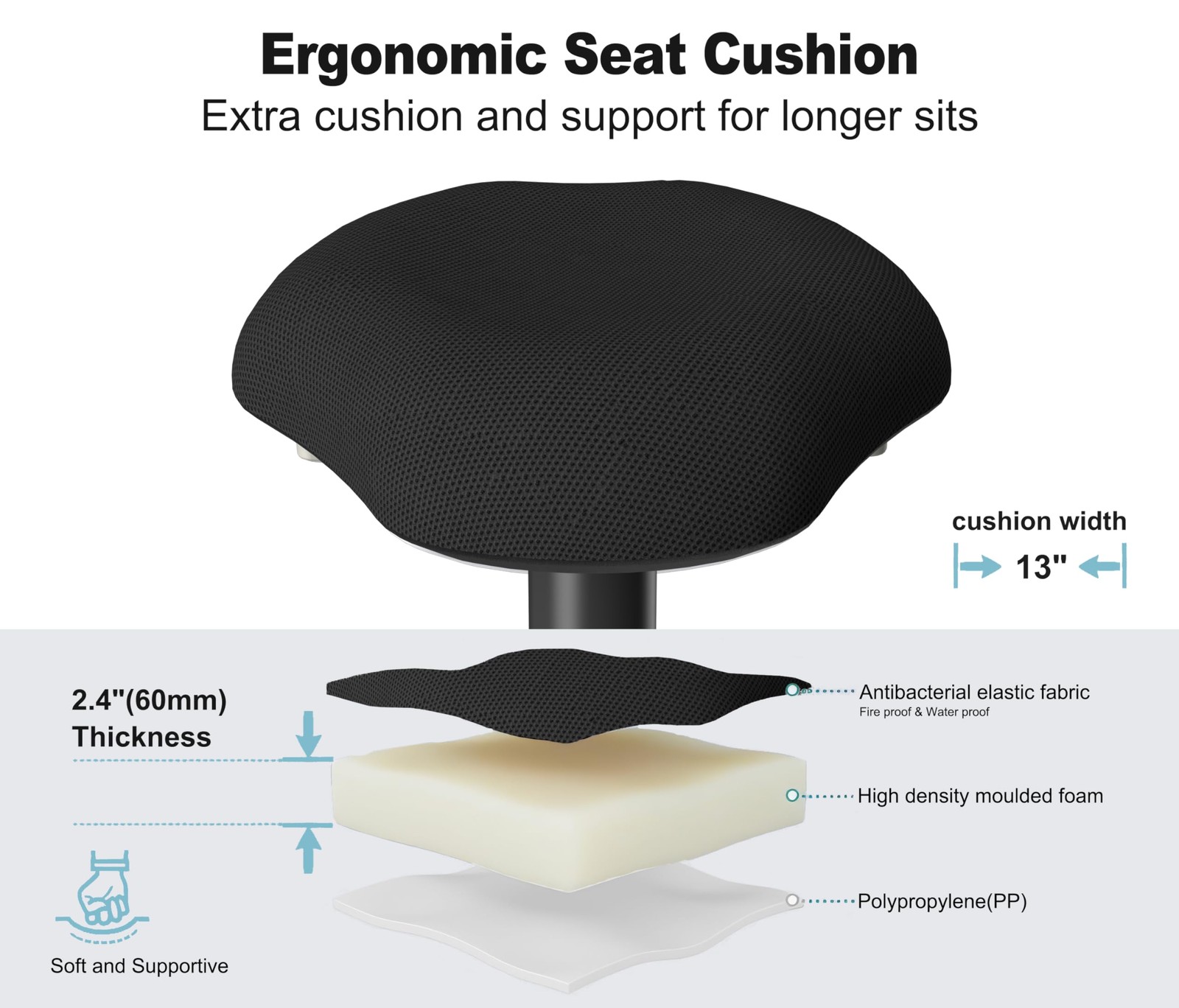 Adult Wobble Stool - Anti-Fatigue Standing Desk Stool with 360° Rocking Non-S...