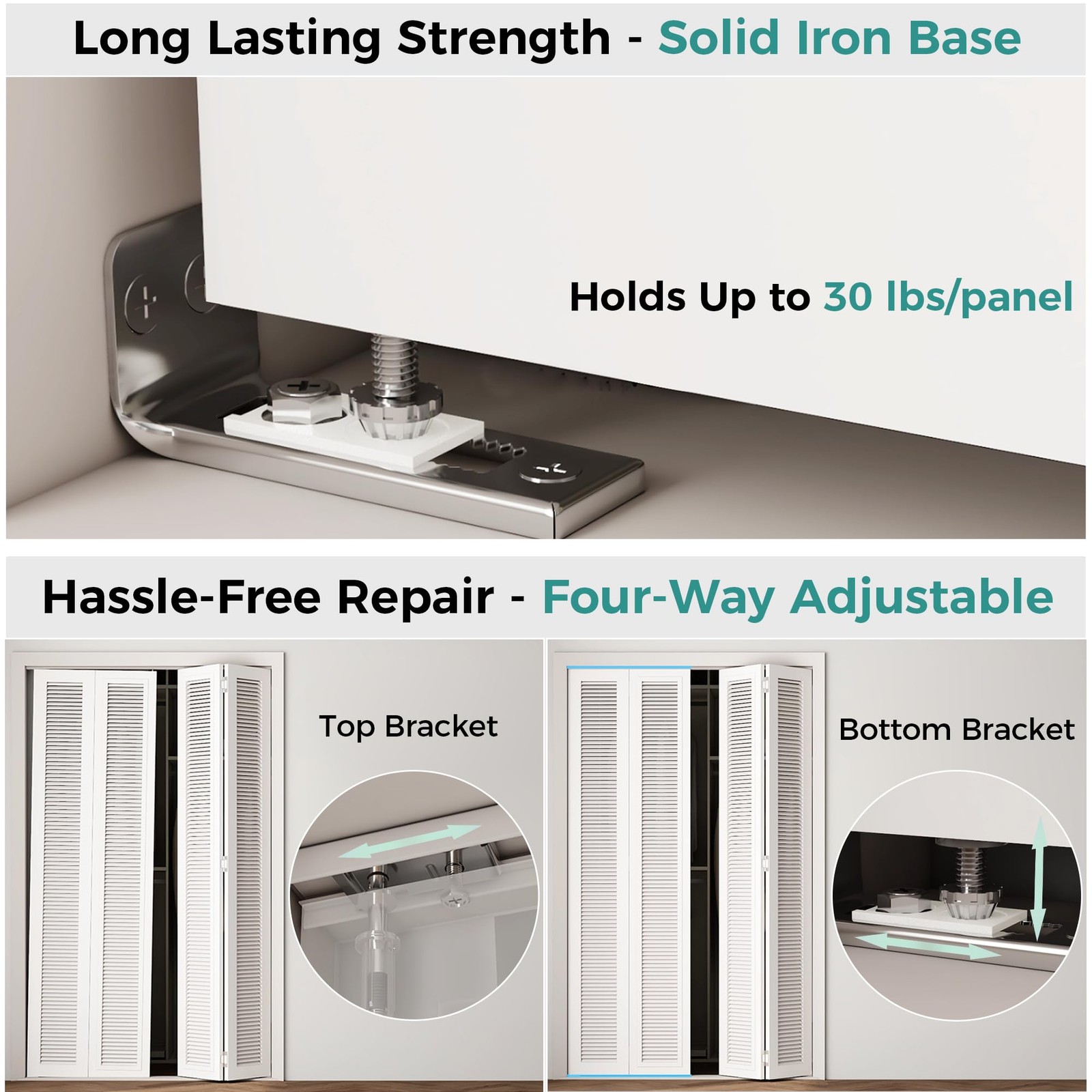 Closet Bifold Door Hardware Kit, Folding Only, White