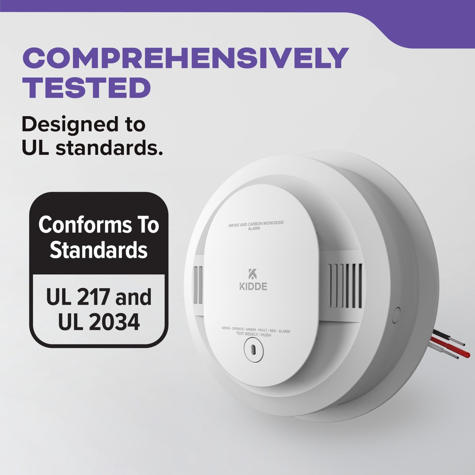 Kidde Hardwired Monoxide Detector For Home Interconnectable Aa Battery Backup