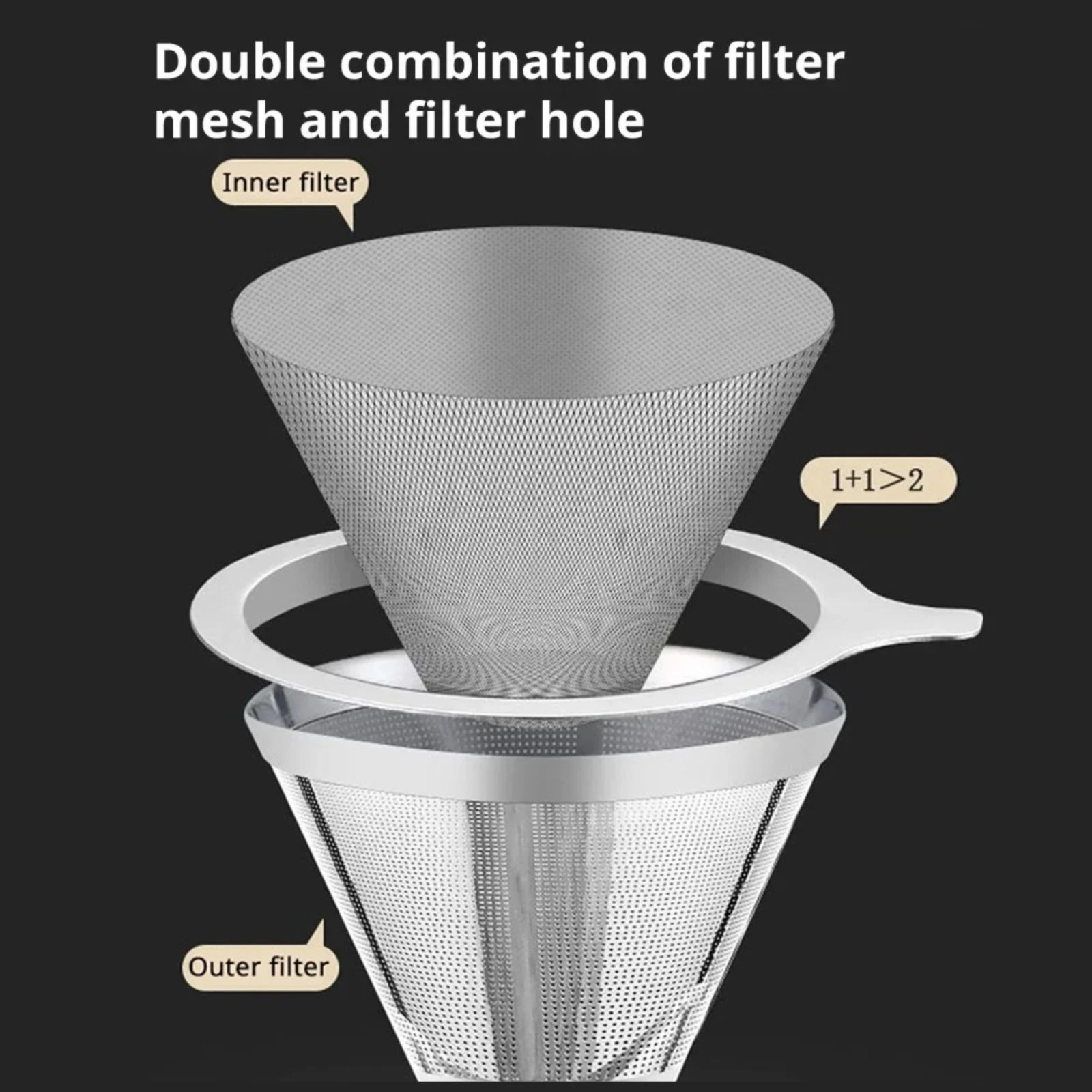 Pour Over Coffee Dripper Slow Drip Paperless Coffee Filter Double Mesh Stainless