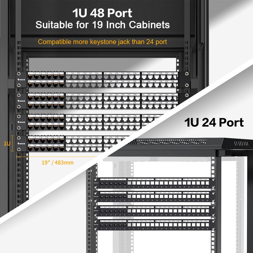 48 Port Blank Keystone Patch Panel Rackmount Wall Mount 1U 19 Inch RJ45 Network