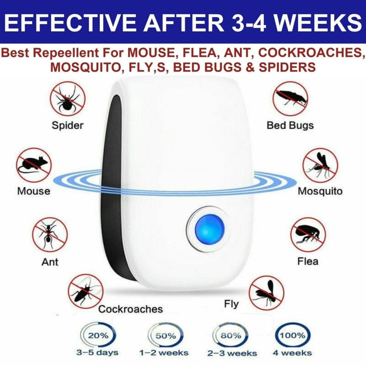 Electronic Pest for Kitchen Home (Blue)
