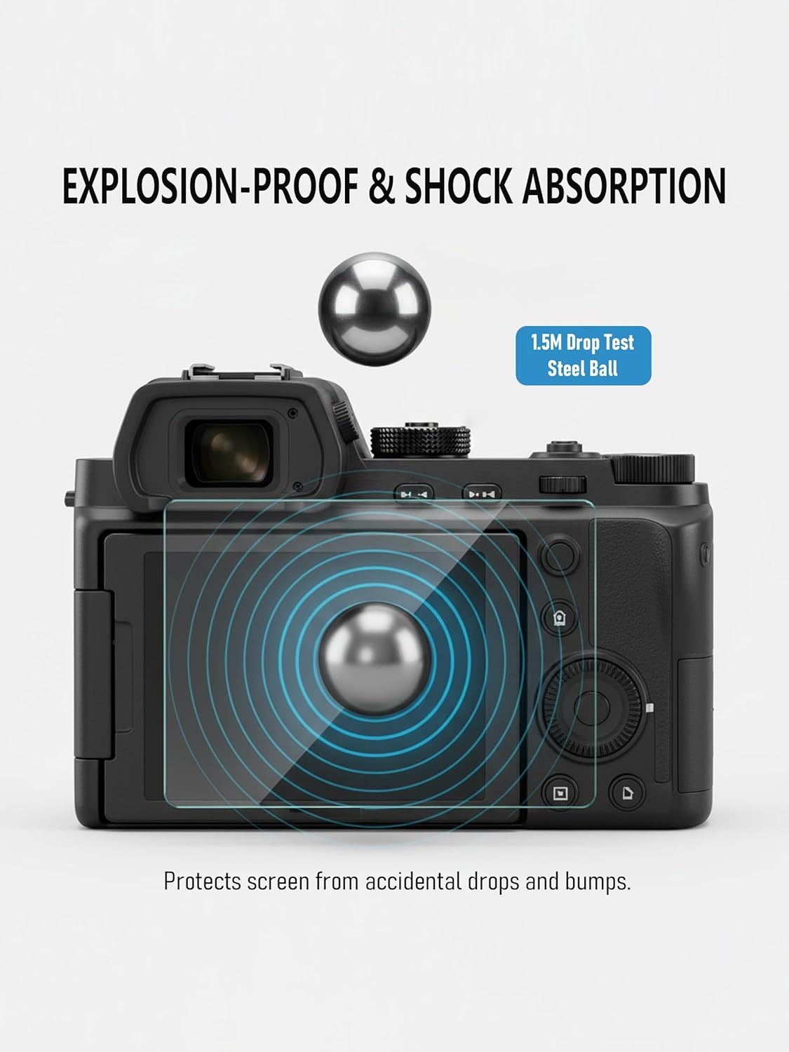 [2Pcs Screen Protector for Canon EOS R1/EOSR1+[2Pcs] Top Glass Screen Protector,