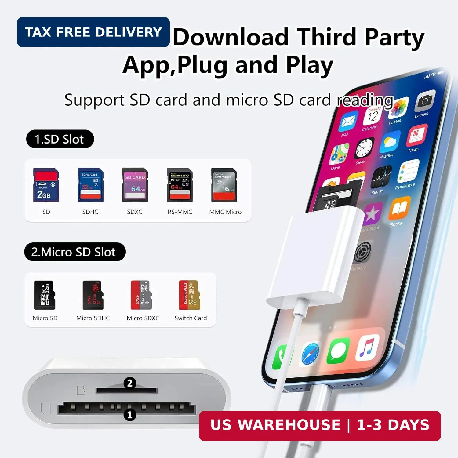 MaxRenard SD Card Reader for iPhone,sd card reader usb c & micro sd card reader,