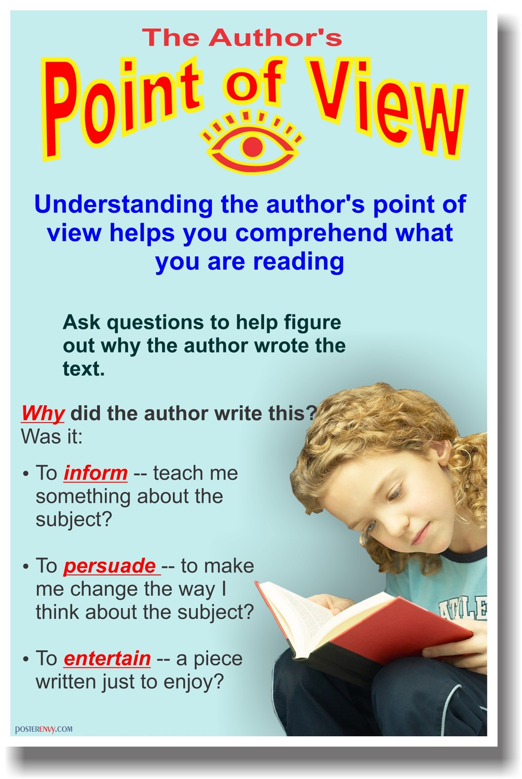 Author's Point of View - English LA Classroom    POSTER