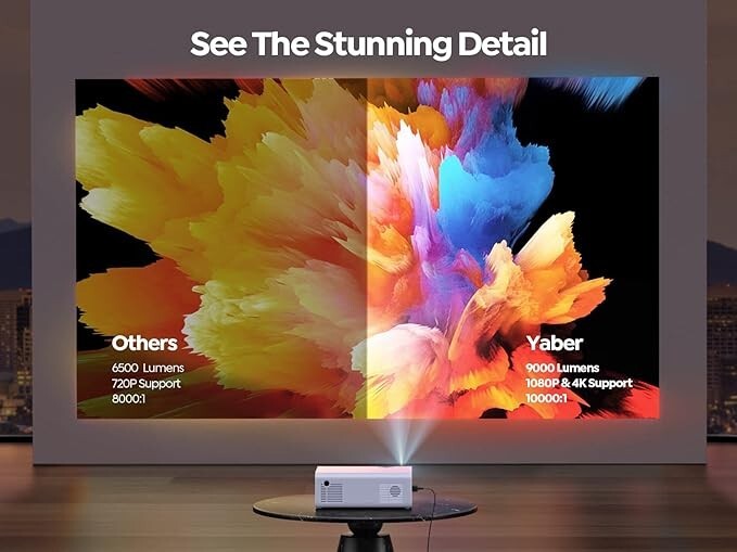 YABER U5 Mini Projector with 5G WiFi Mini Portable Outdoor Projector bundle