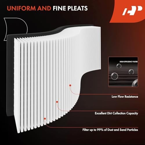 2-PC Engine & Cabin Air Filter with Activated Carbon Compatible with Honda