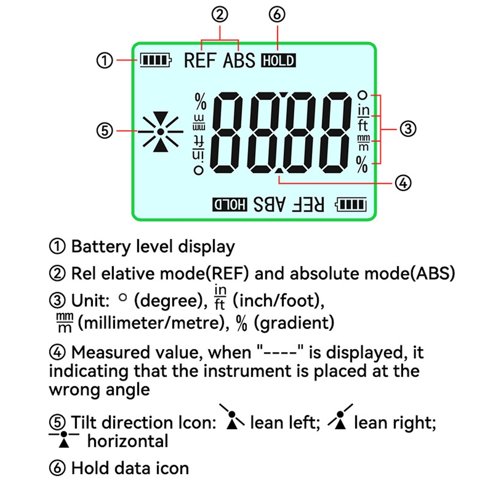 Digital Angle Finder With 4 Side Strong Magnet Backlit Display For Woodwork RVVA