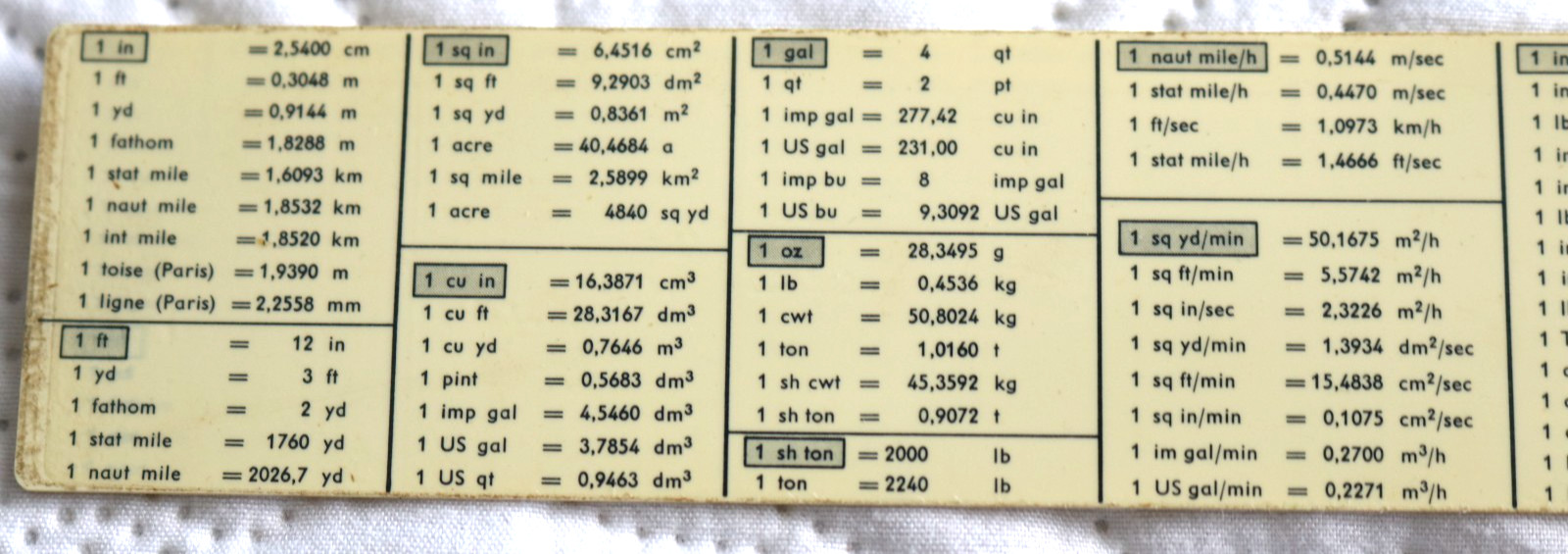 Vintage German 1960s ARISTO 0971 Hyperbolog Engineers Slide Rule Case Manual Box