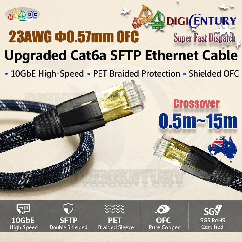 Crossover Gold 23AWG Cat6a SFTP 10GbE Cable Shielded RJ45 PET Braided AU Made B2