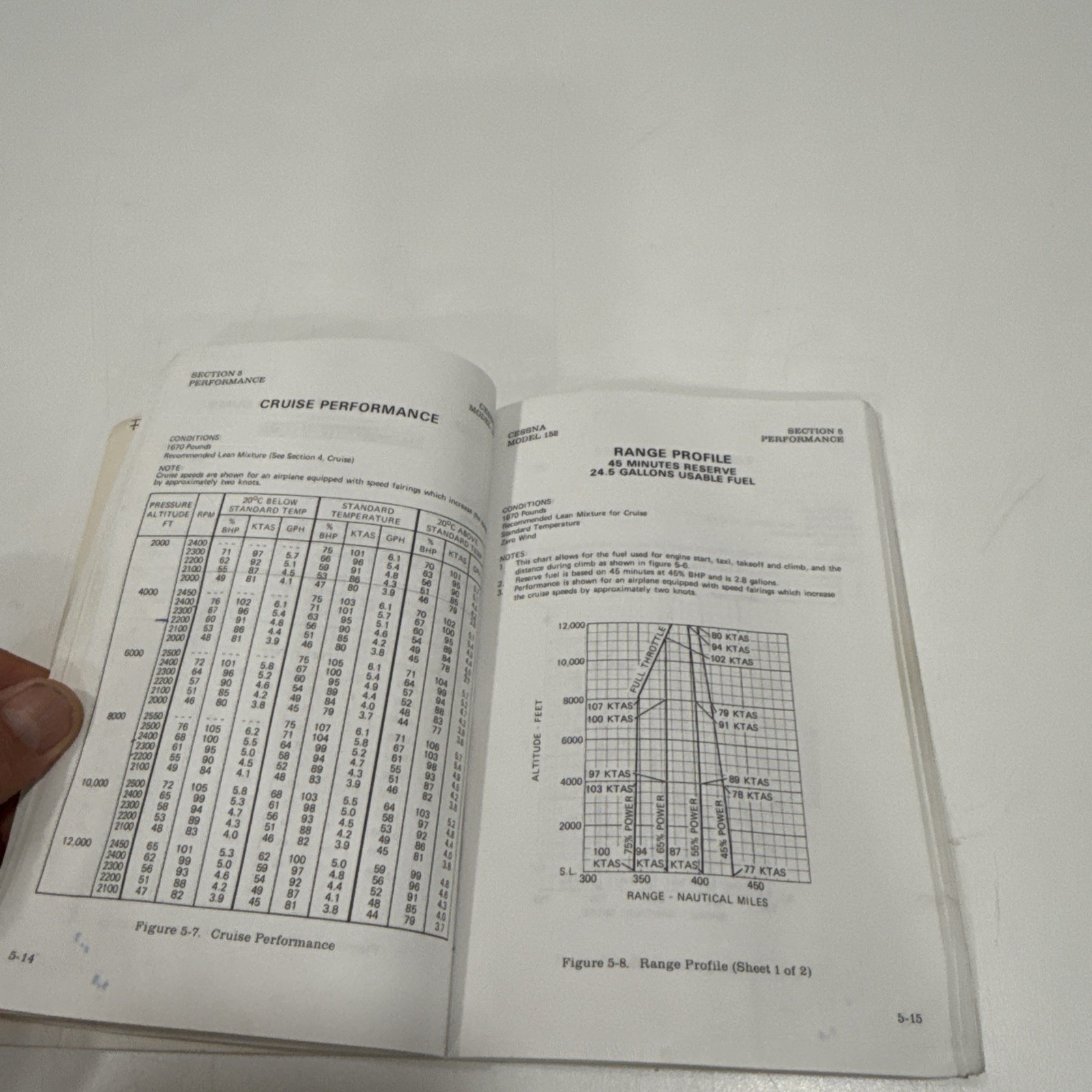 Softcover Pilot's Operating Handbook 1978 Cessna Model 152