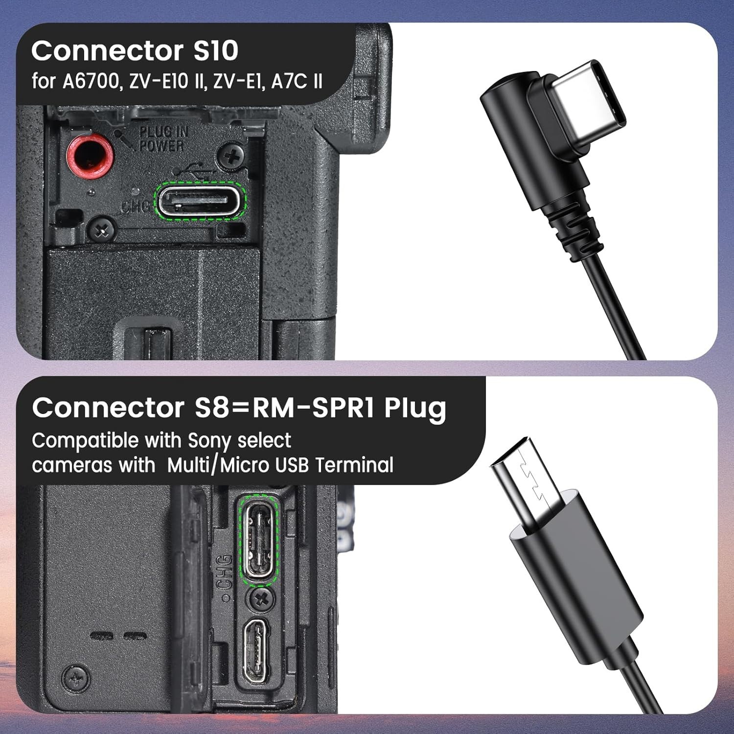 Rechargeable Camera Remote Control with Timer Intervalometer, Wireless