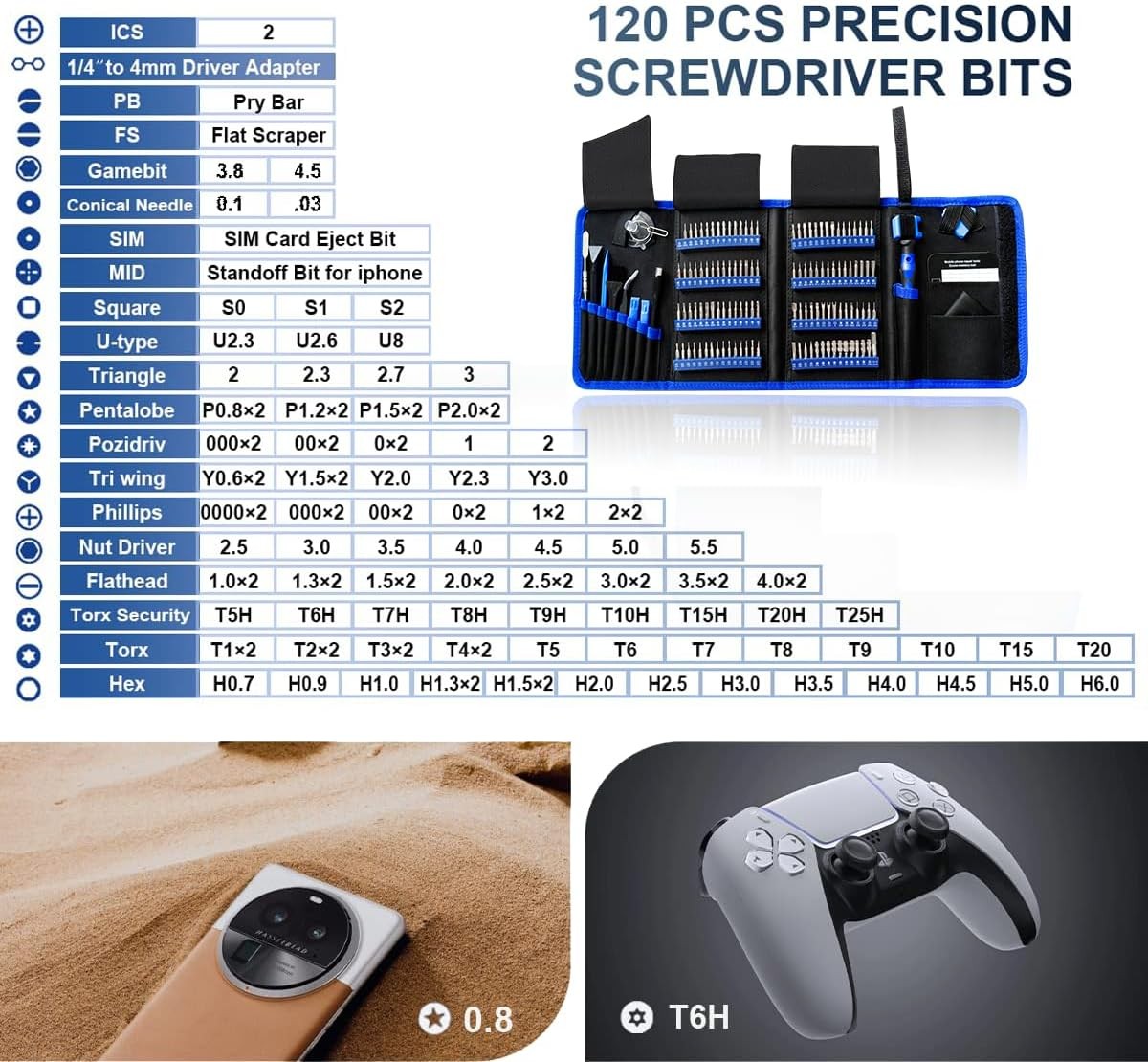 142 IN 1 Professional Computer Repair Tool Kit, Precision Screwdriver Set with 1