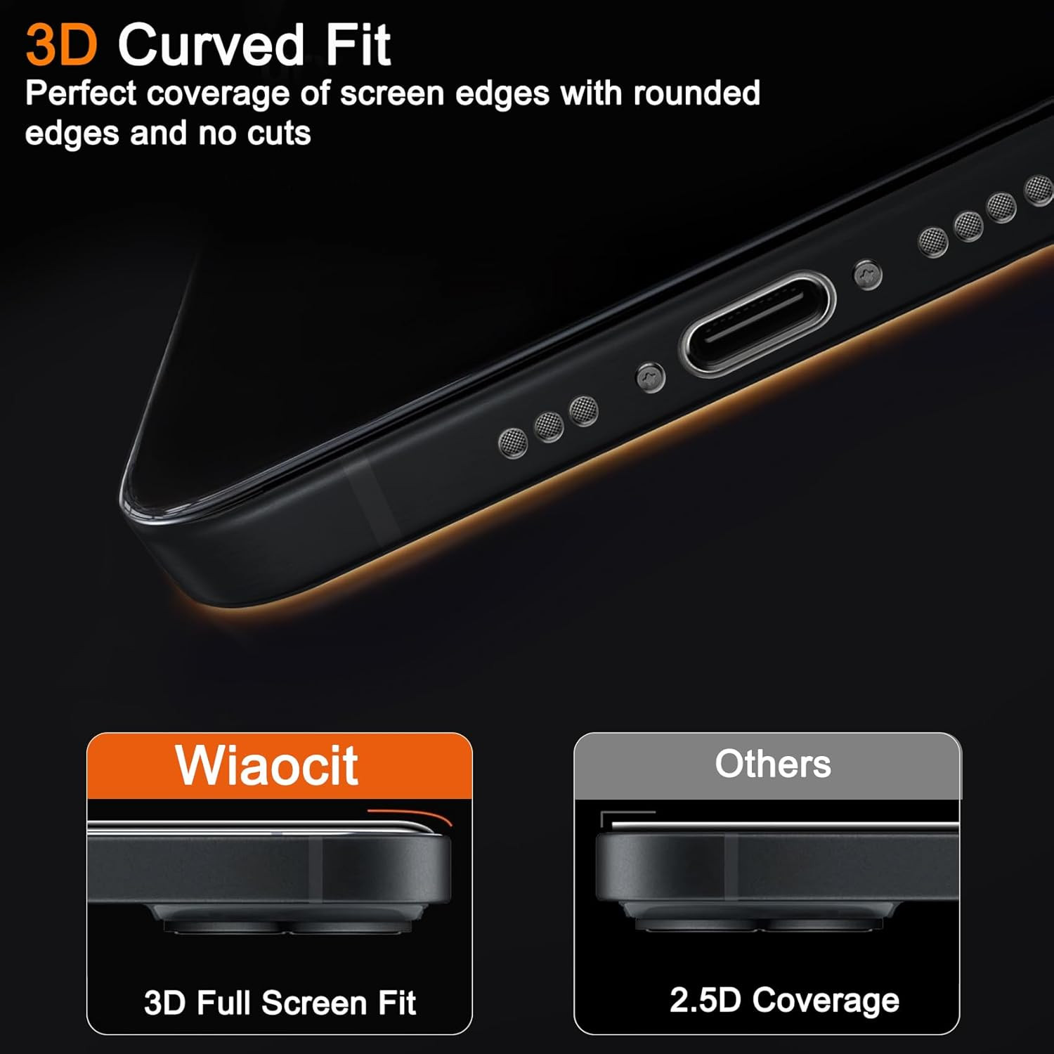 3 Pack Tempered Glass Screen Protector for Iphone 14 with 3 Pack Camera Lens Pro