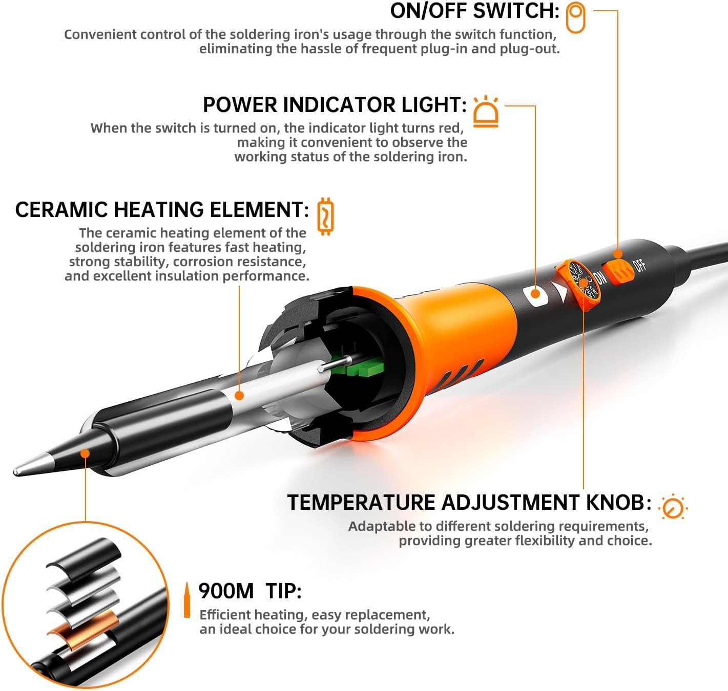 60W Adjustable Temperature Soldering Iron Kit - 9-In-1 with 5 Tips, Solder Wire