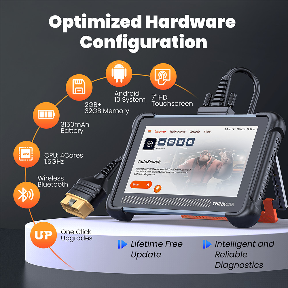 ThinkScan 672 Car OBD2 Scanner Bi-directional Diagnostic Scan Tool 28 Services