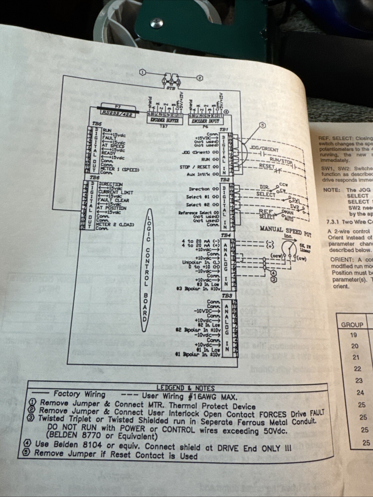 Thor Drives Service manual 7000/8000L, AC Vector Control. Technical Instructions
