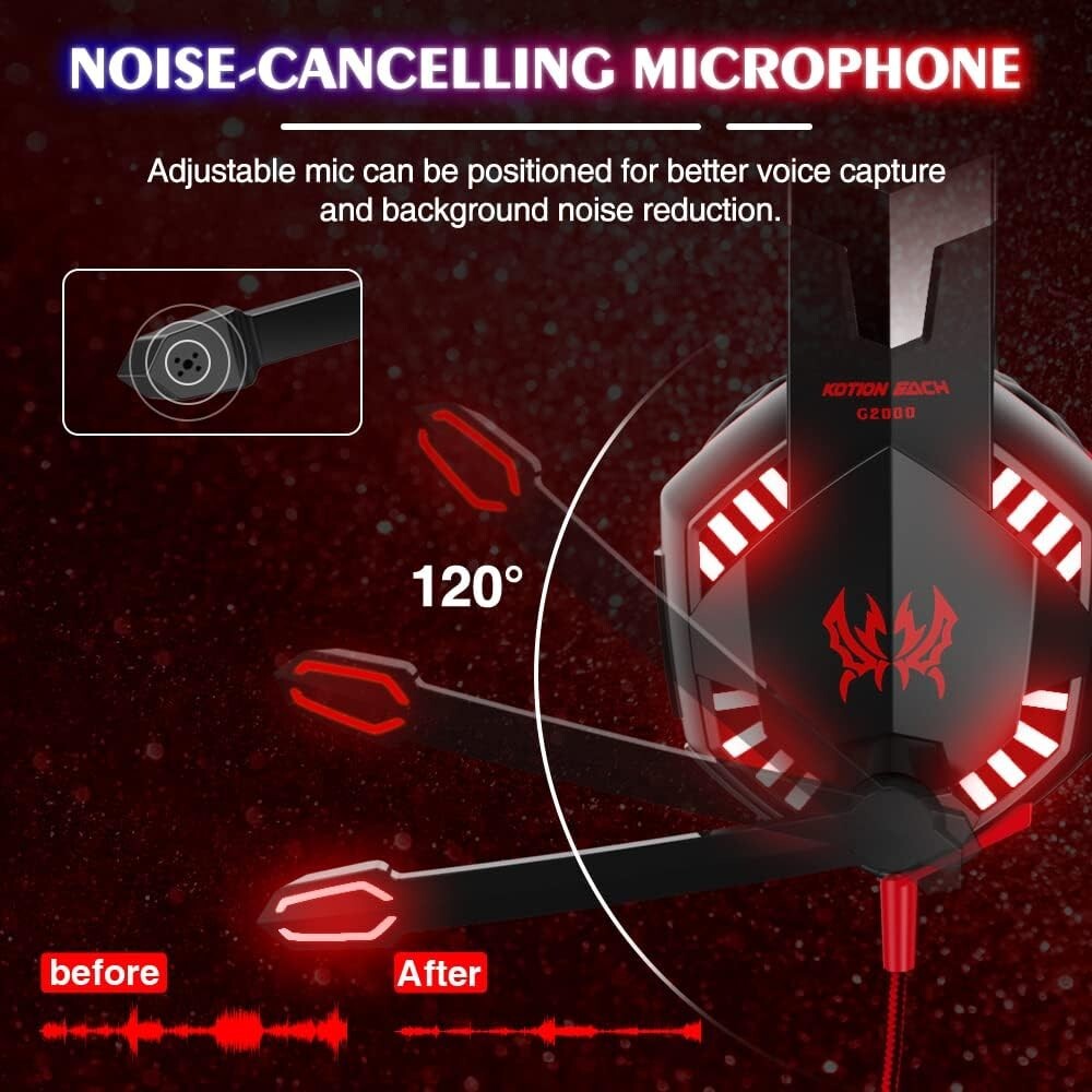 Multi-Platform Gaming Headset for PS5/PS4/Xbox One - Enhanced Gaming Experience