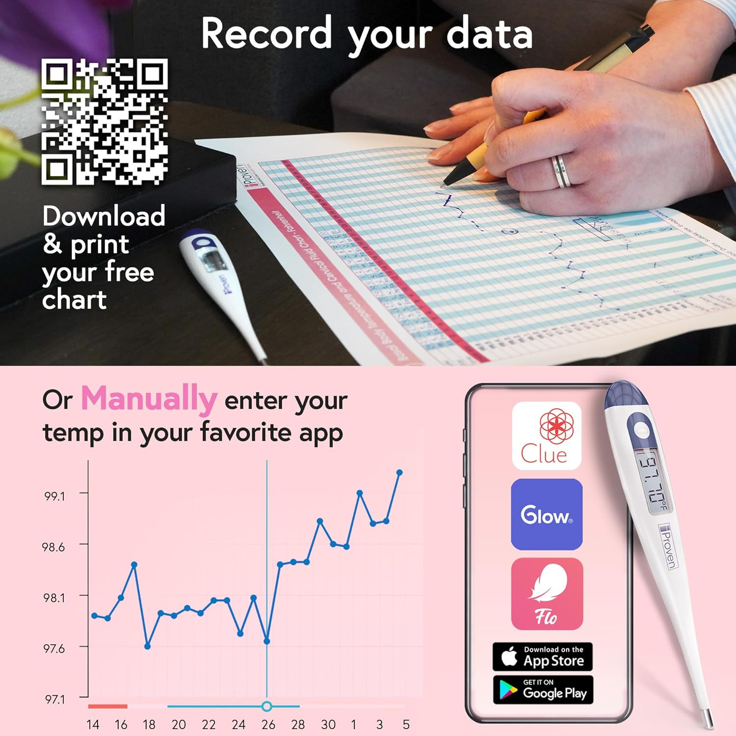 Digital Basal Body Thermometer, 1/100Th Degree High Precision, Quick 60-Sec Read
