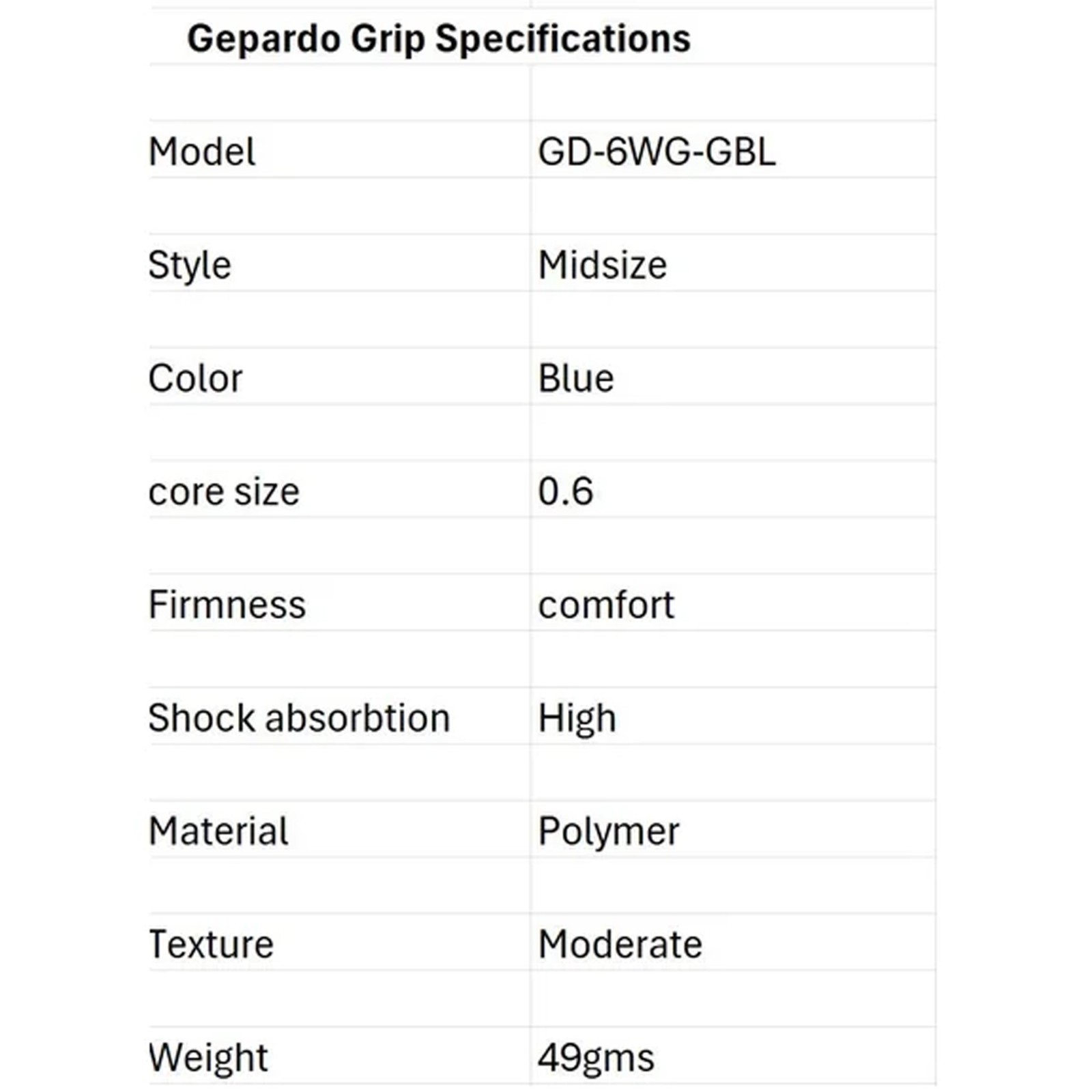 GEPARDO by WINN Midsize 6WG-GBL in different sets