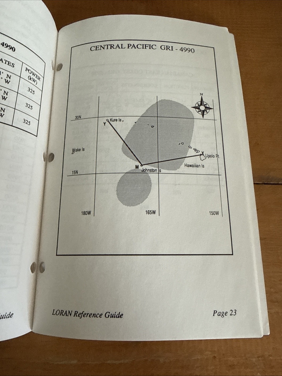 Morrow II Loran Reference Guide-Original December 1990 560-0063 Navigation