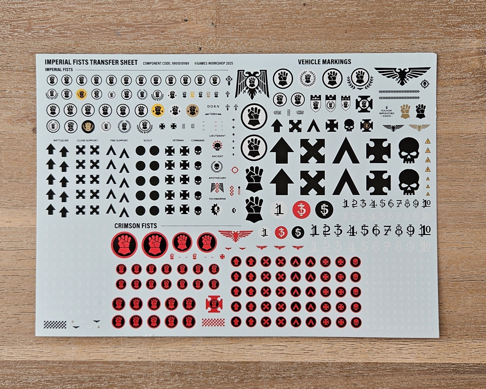 Imperial Fists Transfer sheet