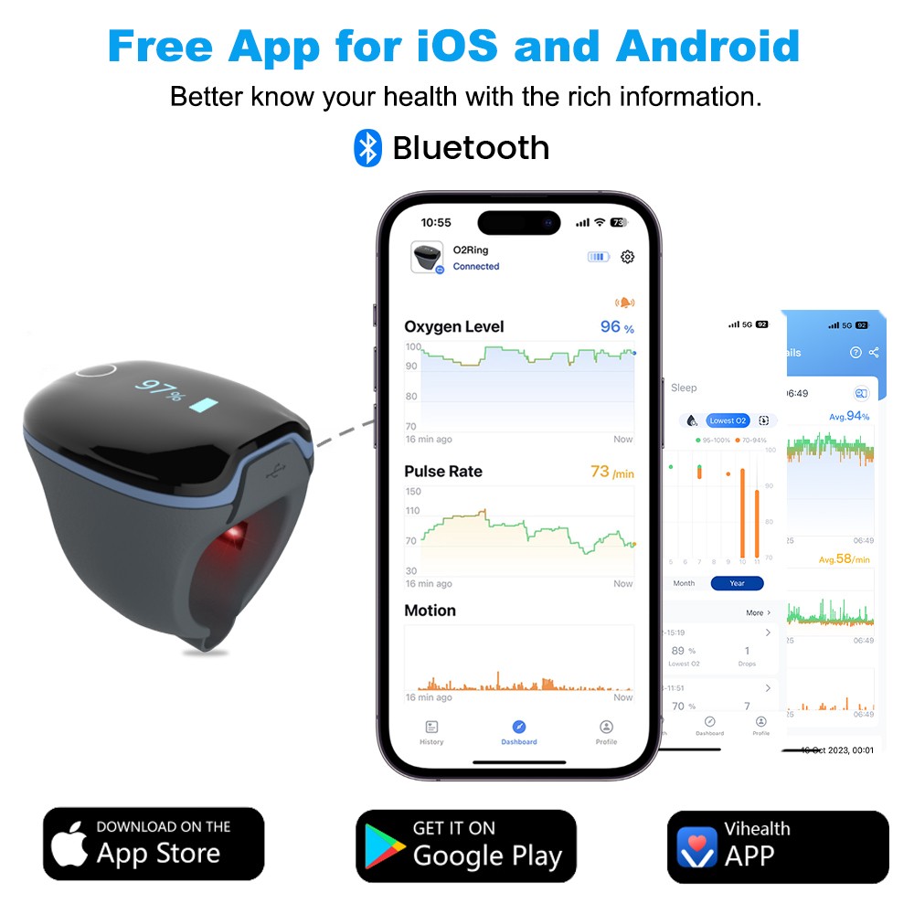 Wellue O2 Ring Pulse Oximeter O2Ring Oxygen Monitor with Free APP and PC Reports