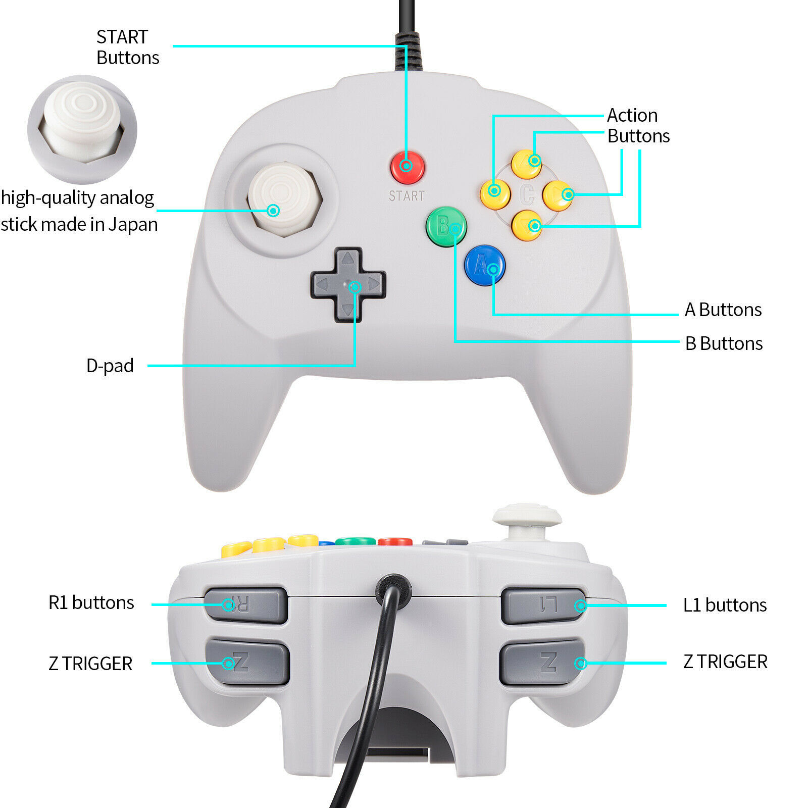 Wired N64 Controller Joystick Compatible with Nintendo64 N64 Video Game Console