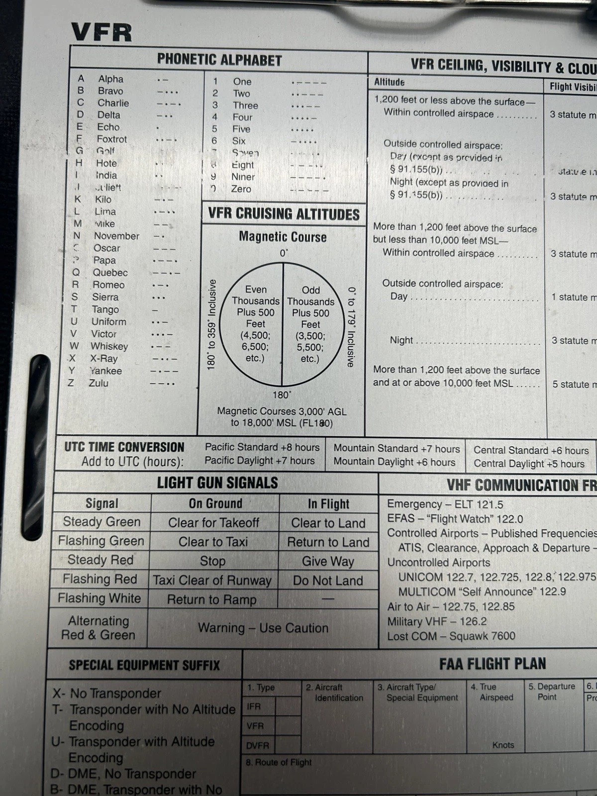 ASA Air Classics E6-B Flight Computer & Clipboard Gleim Clear Ruler Cases. F1