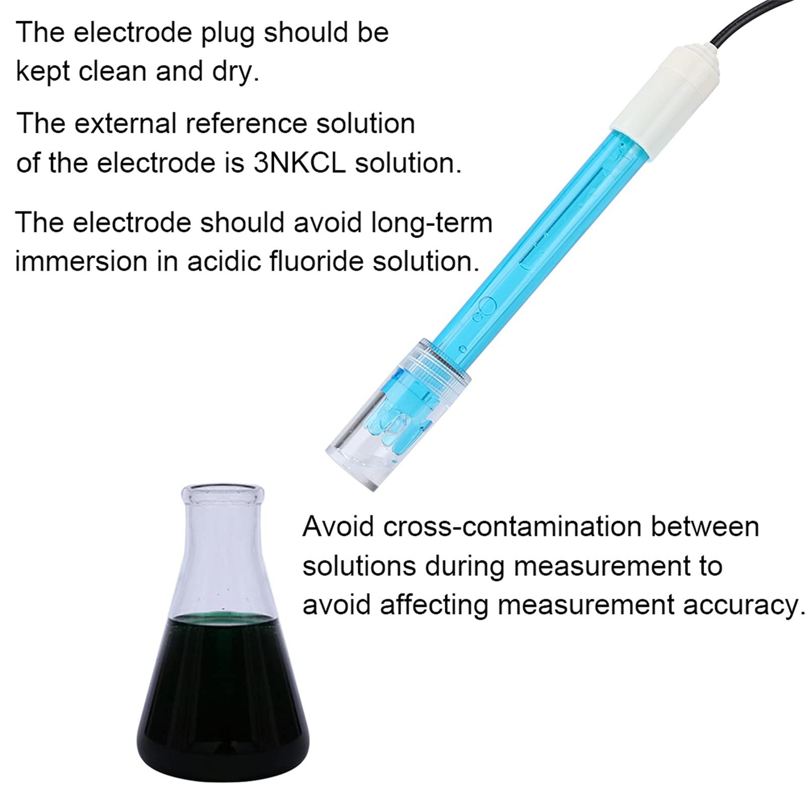 Liquid PH 0-14 Value Sensor Module Accuracy 0.1pH + BNC Connect Terminal PH E...