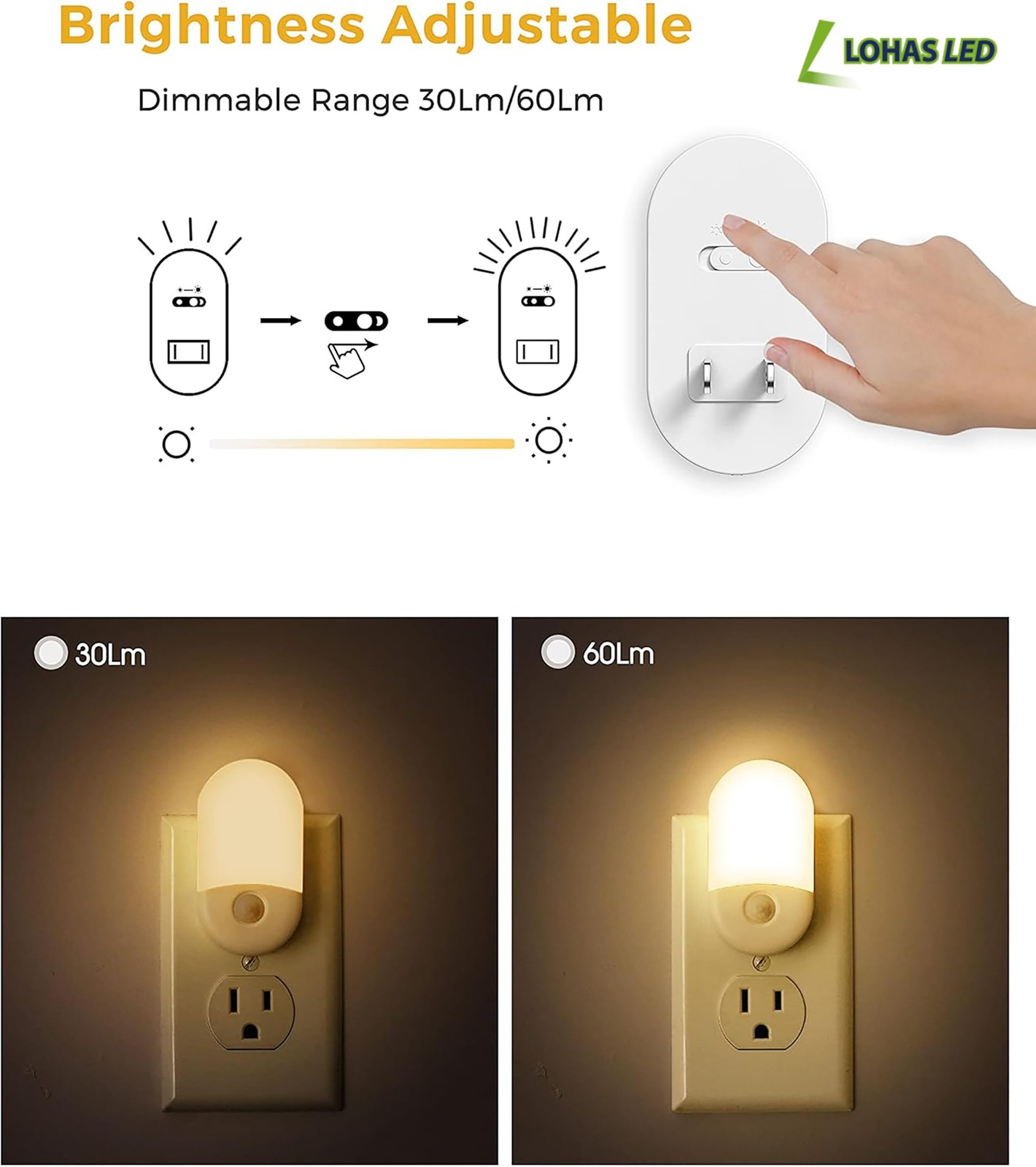 L LOHAS LED Motion Sensor Night Light, 2Pack, 2 PACKS, Soft White