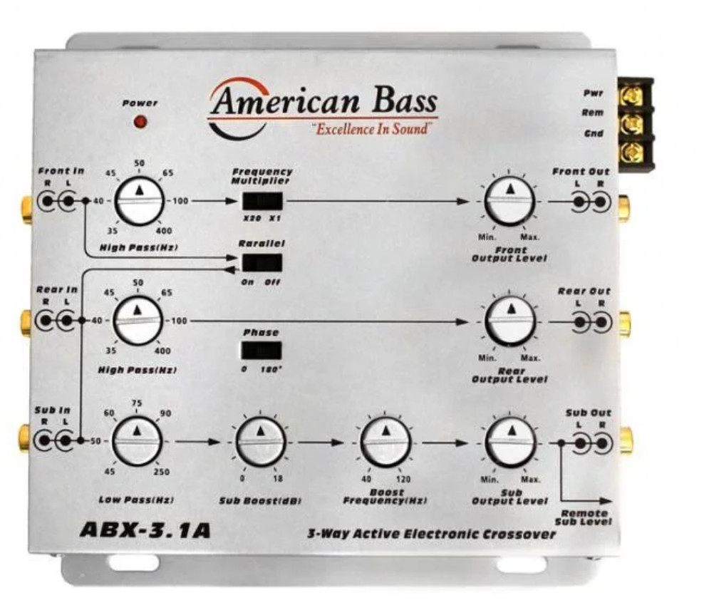 3 Way Electronic Crossover with Remote Level Control American Bass ABX-3.1A