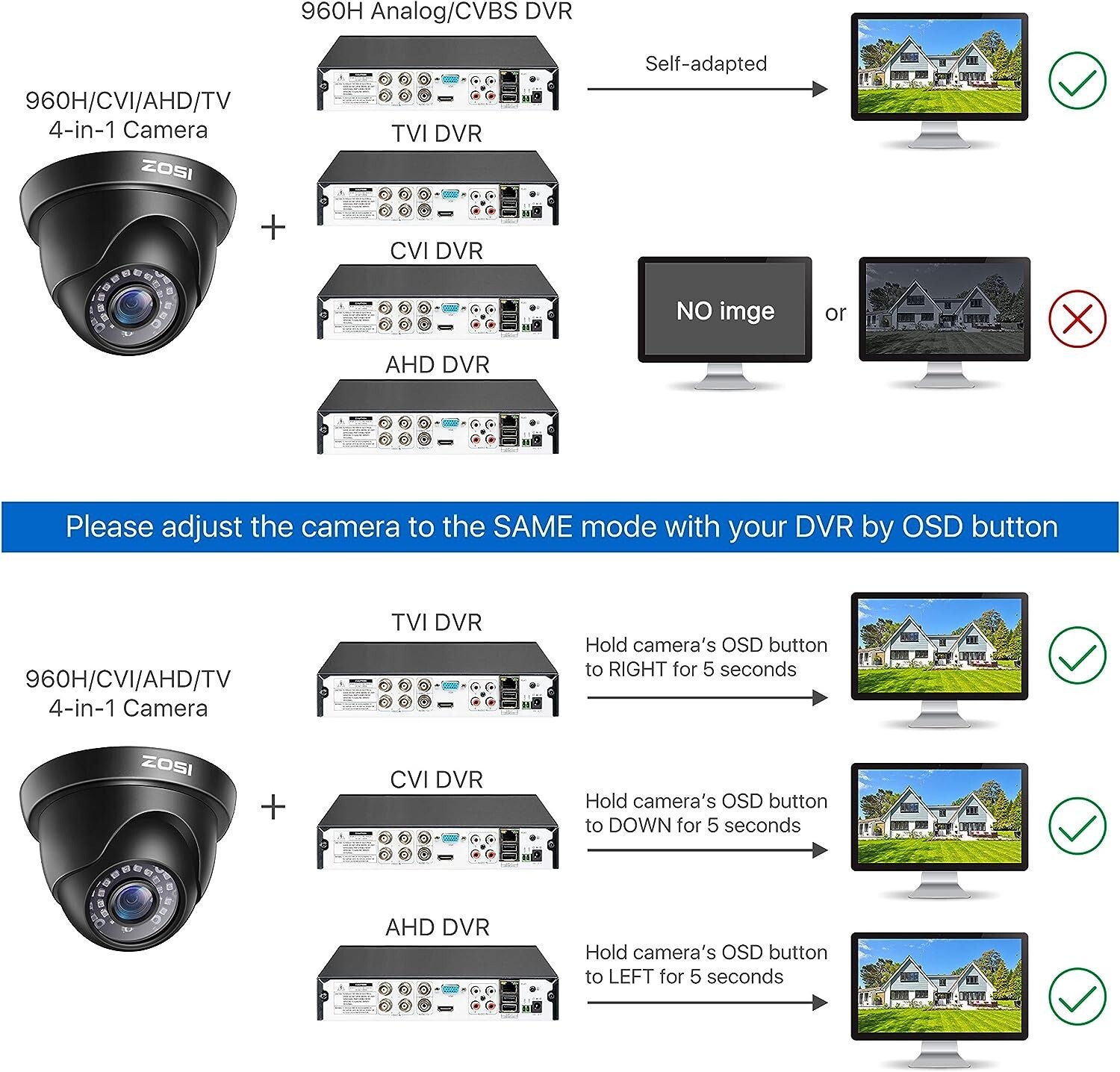 Camara de Seguridad Para Casas Vision Nocturna 1080p Camara Vigilancia Exterior
