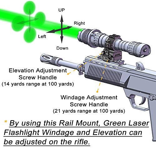 Windage Elevation Adjustable Rail Mount 1" & 30mm for Tactical Flashlight