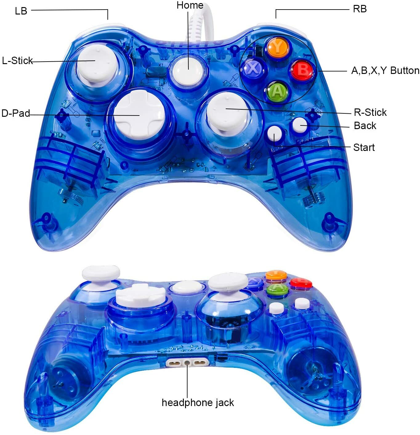 USB SNES/ N64 /Xbox 360Controller Gamepad Joystick for Windows XP PC MAC