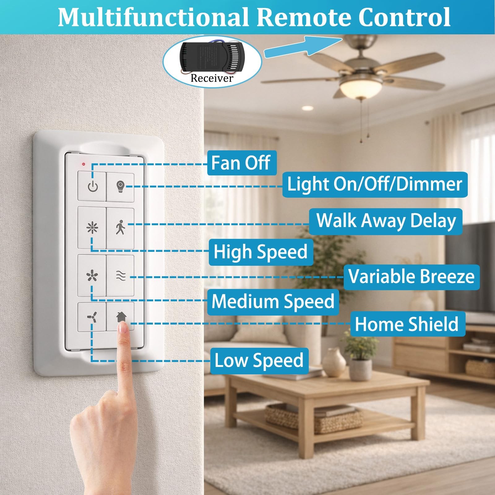 Smart Universal Ceiling Fan Remote Control Kit with Receiver, Fan Remote Wall...