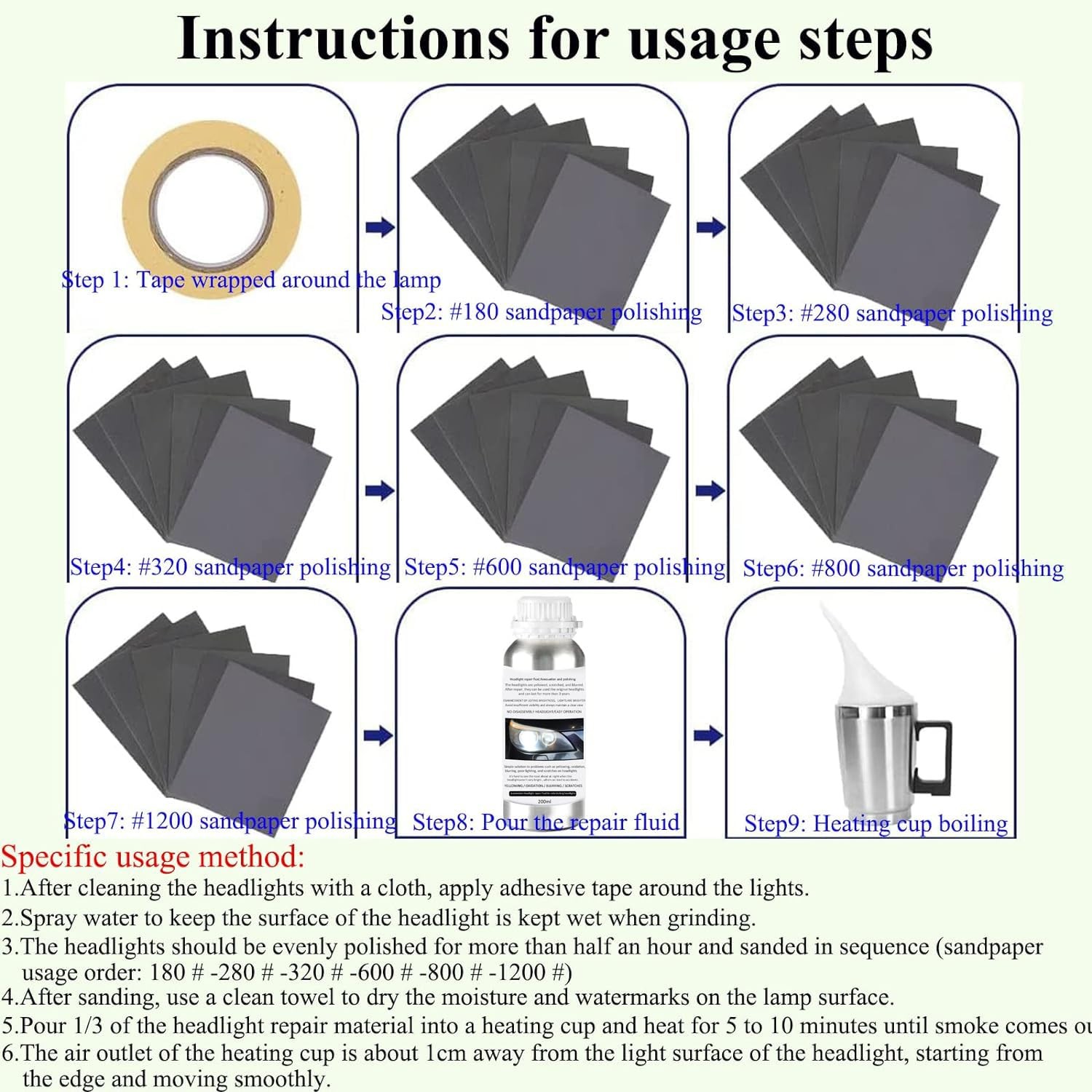 Car Headlight Restoration Kit, Auto Lens Kit