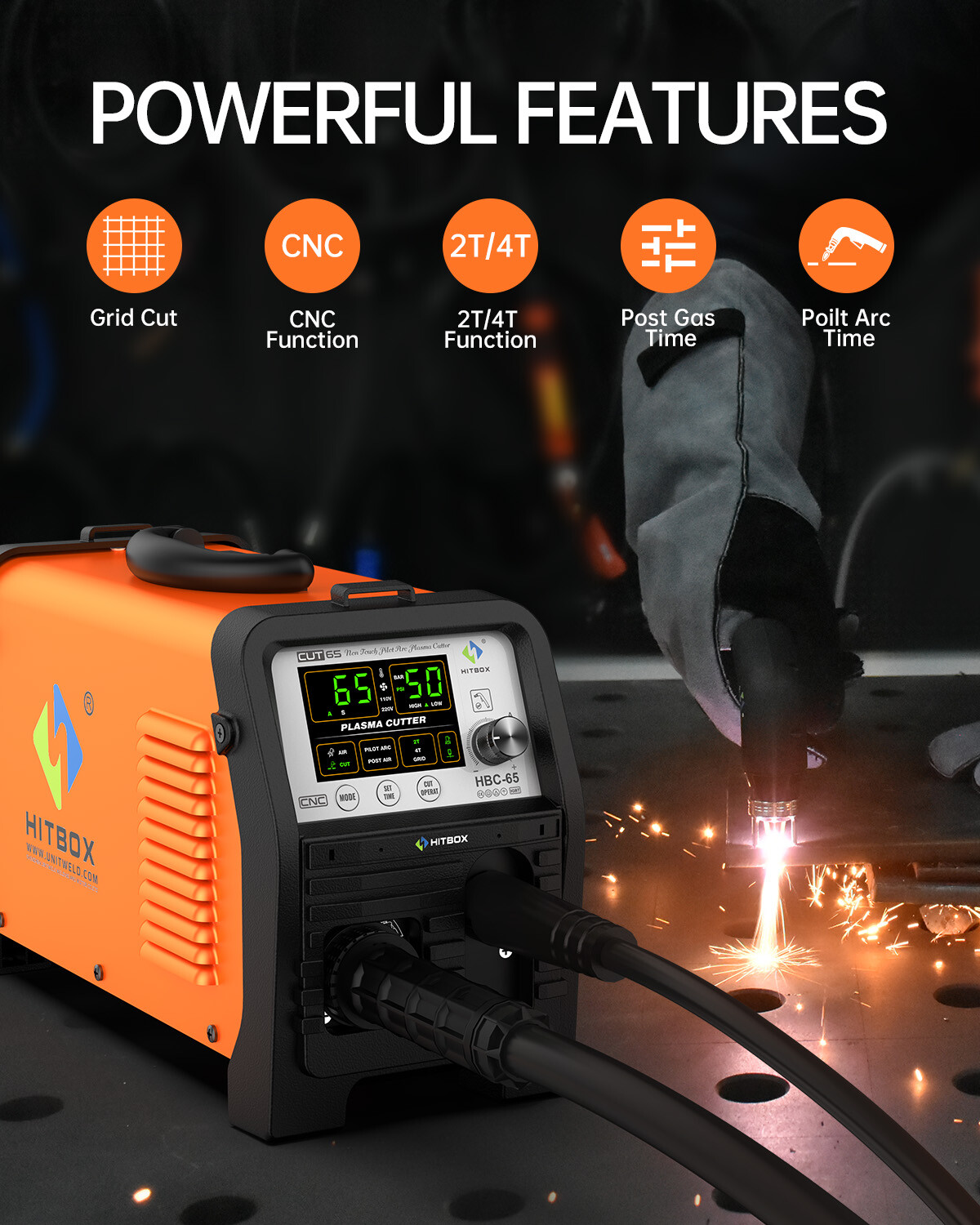 Hitbox 65A Non-Touch Pilot Arc Digital Plasma Cutter, 110/220V Cutting Machine