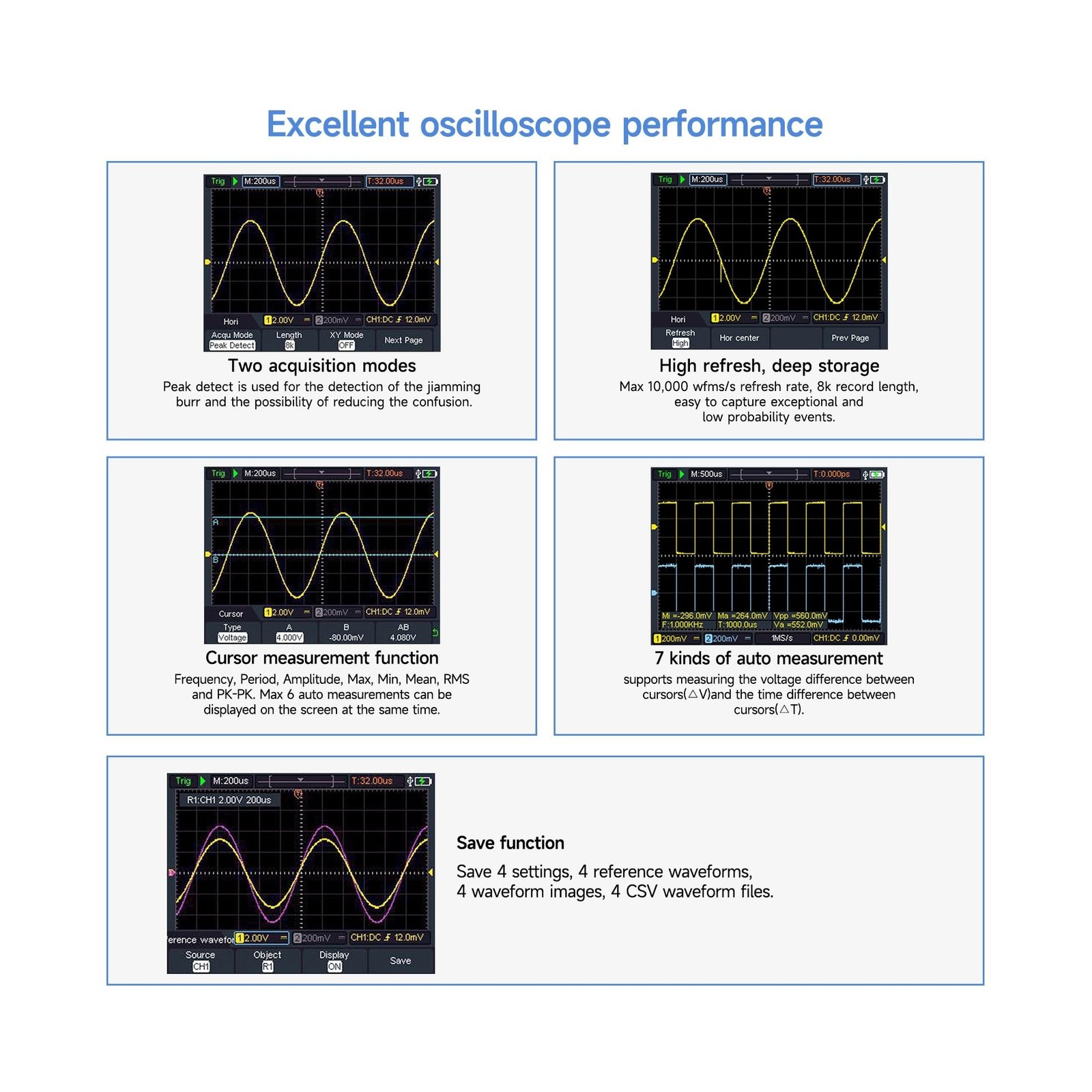 OWON Handheld Oscilloscope, Digital Multi Functional Oscillosco... Fast USA SHIP