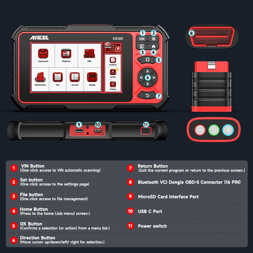 Bluetooth All System Bidirectional OBD2 Scanner Car Diagnostic Tool ECU Coding