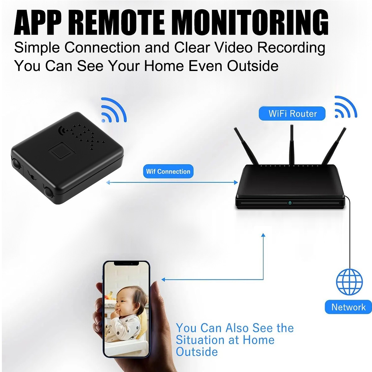 Small WiFi Security Camera 1080P No Battery Plug & Play Indoor Office