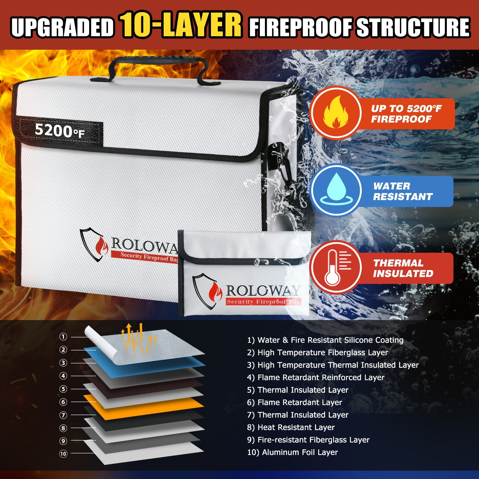 5200F Fireproof Document Bag Large Lockable Water Resistant Safe Box 15x12x5