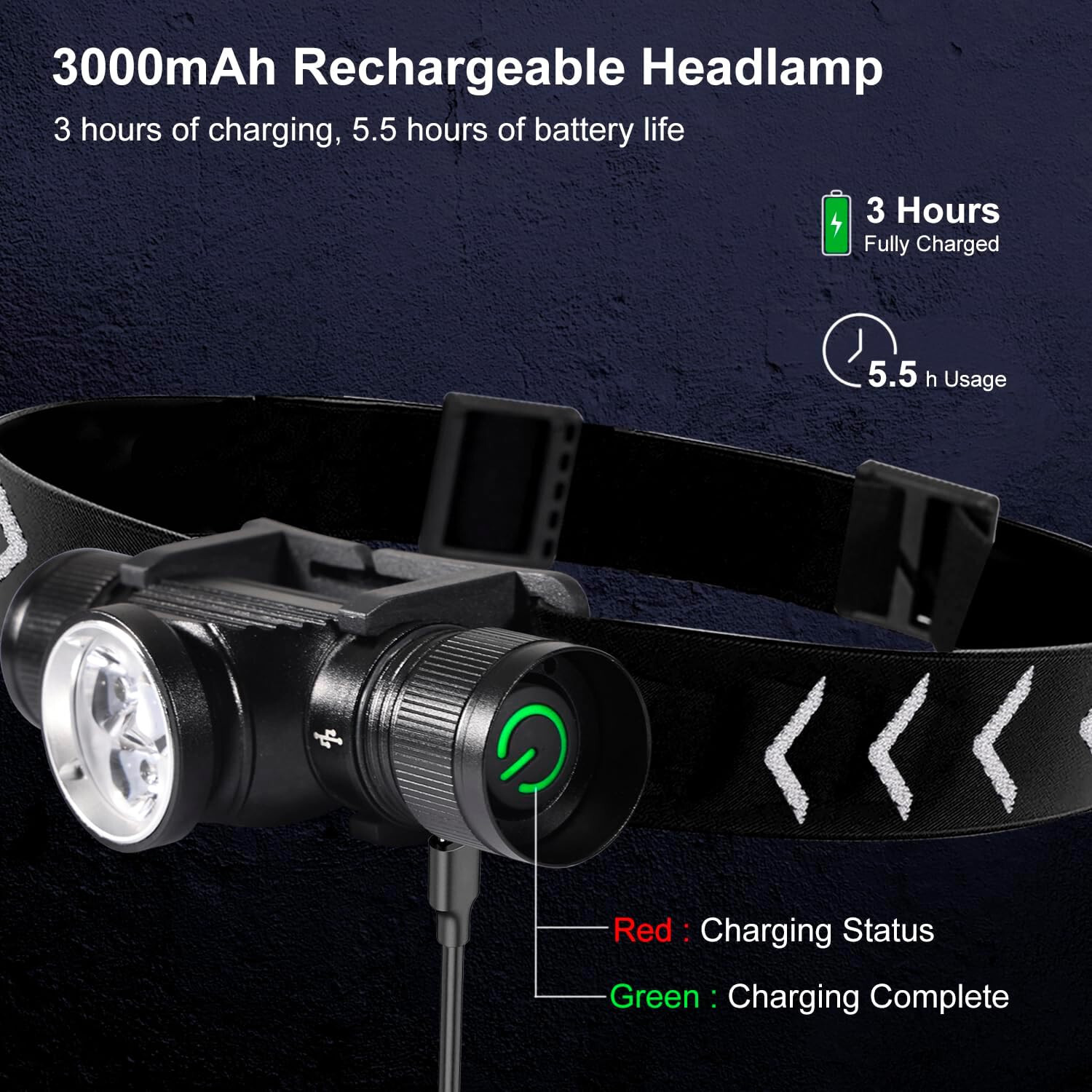 APLOS H330 Headlamp Flashlight Rechargeable /1500 Lumen LED Headlight- Multi-use