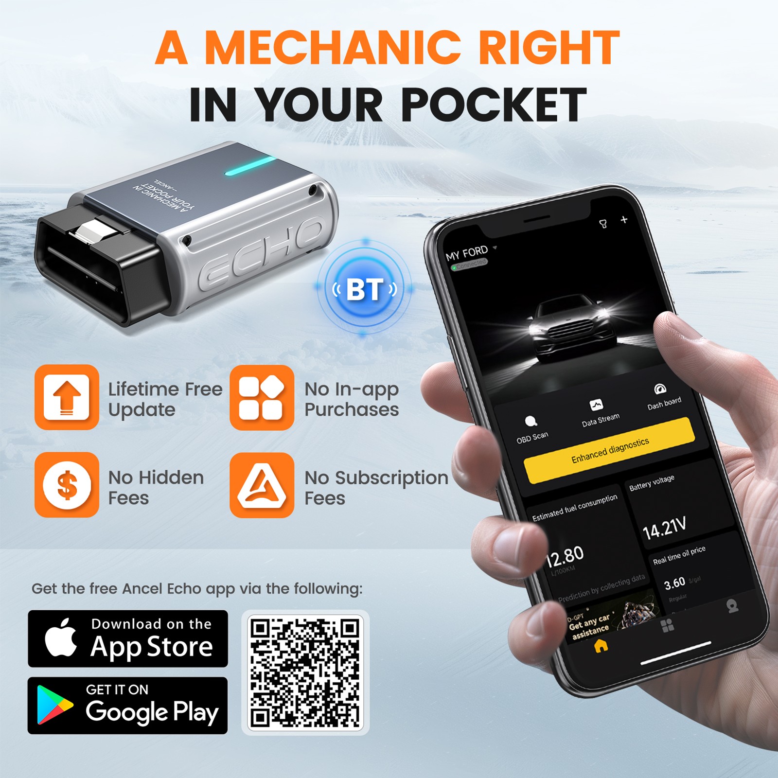 OBD2 Diagnostic Tool Car Scanner All Systems Code Reader Active Test BMS EPB OIL