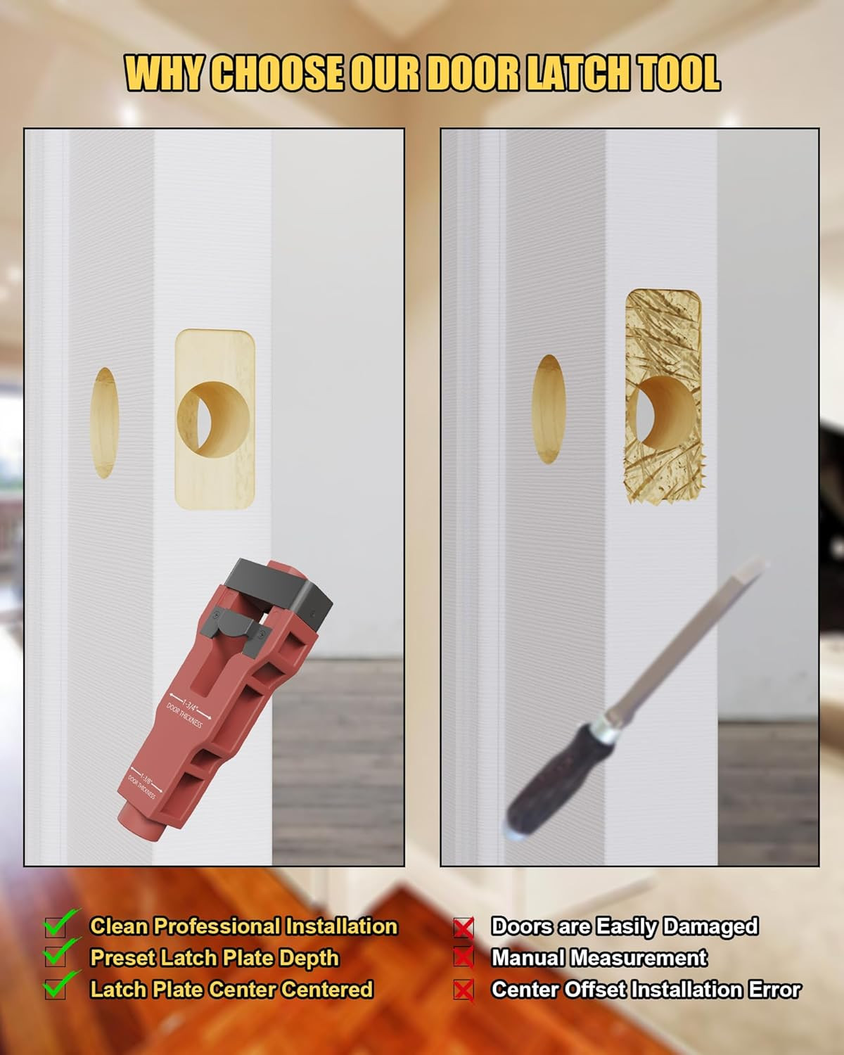 Door Latch Mortise Tool Precision Scoring Chiseling Door Latch Installation Kit
